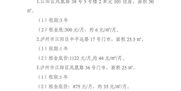 瀘州市文化旅游發(fā)展投資集團(tuán)有限公司2025年第一批次招租公告