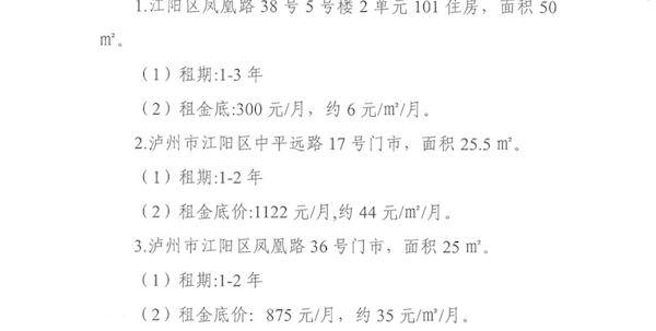 瀘州市文化旅游發(fā)展投資集團(tuán)有限公司2025年第二批次招租公告