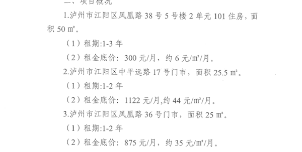 瀘州市文化旅游發(fā)展投資集團(tuán)有限公司2025年第三批次招租公告